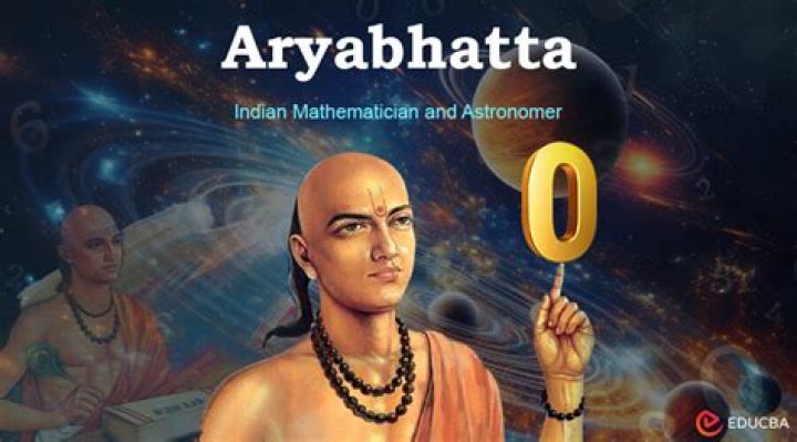What did aryabhatta prove?
