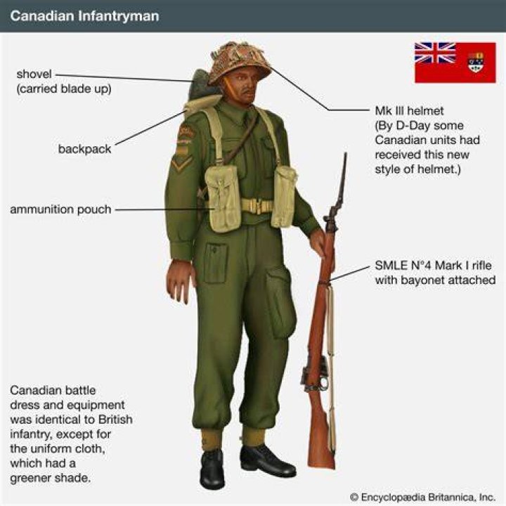 What did soldiers eat before D Day?