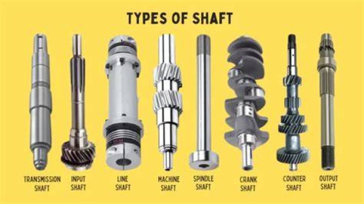 What do balance shafts do?