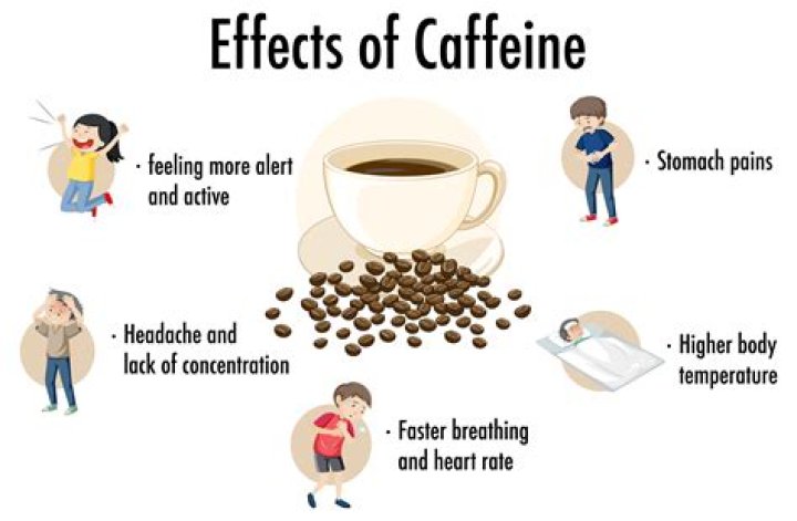What do caffeine jitters feel like?