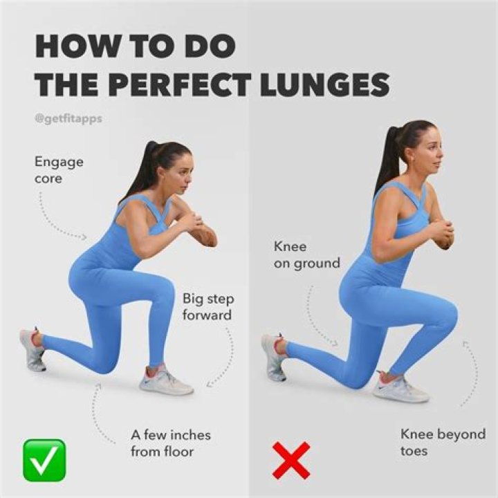 What do lunges work?