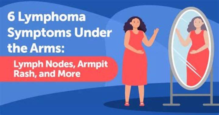 What do normal lymph nodes feel like in armpit?
