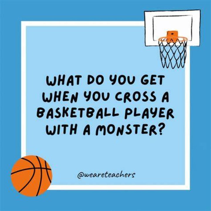 What do you call someone good at basketball?