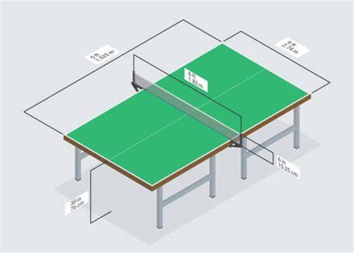 What do you call when the score in table tennis is 10 10?