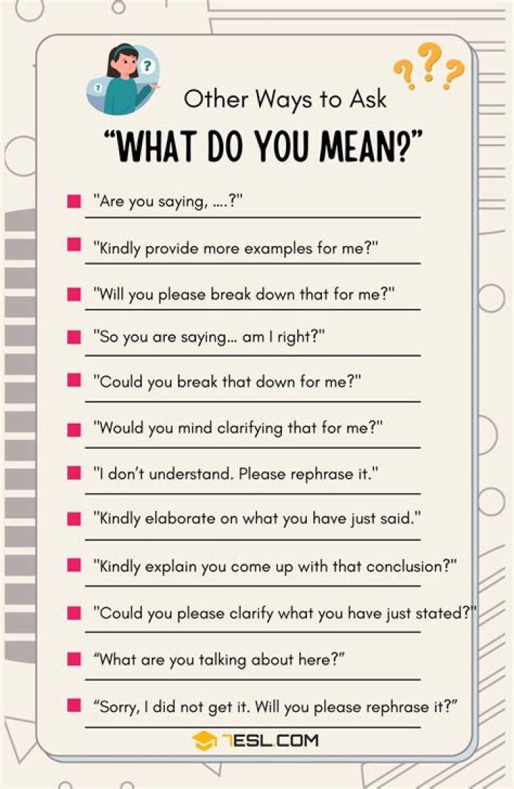 What do you mean by language behaviour?