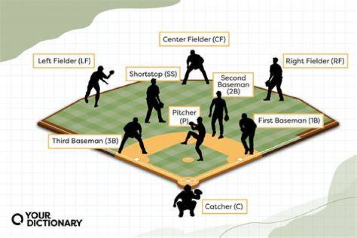 What does 0fer mean in baseball?