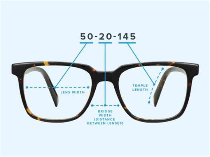 What does 50 mean for glasses?