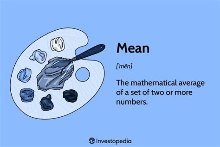What does a +3 spread mean?