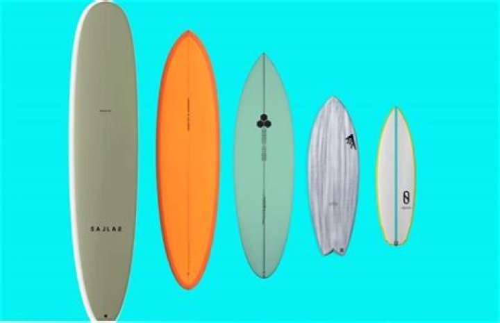 What does a double concave do on a surfboard?