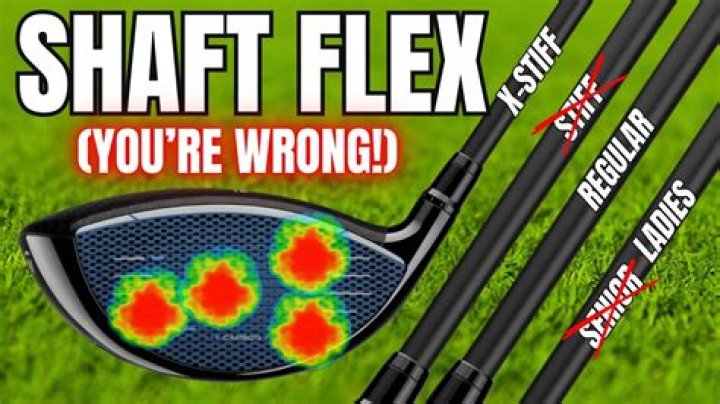 What does a flex mean golf?