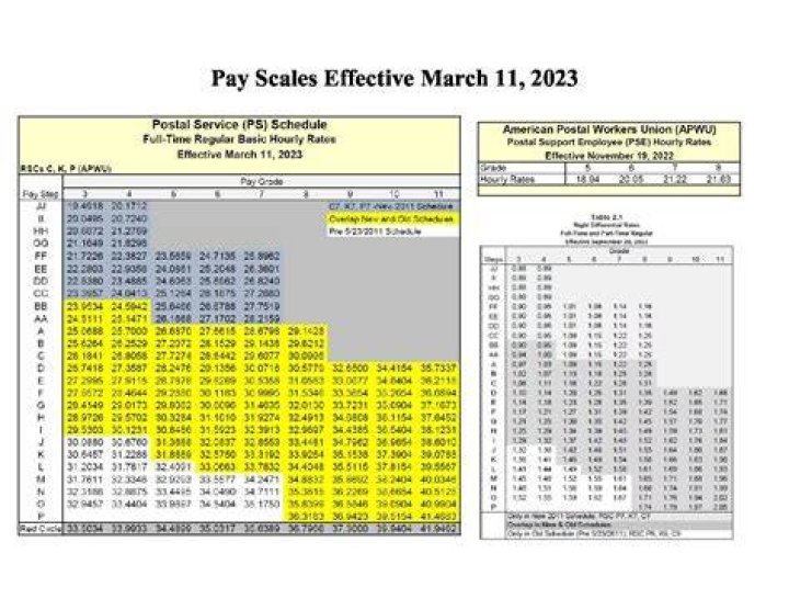 What does a horn high 12 pay?