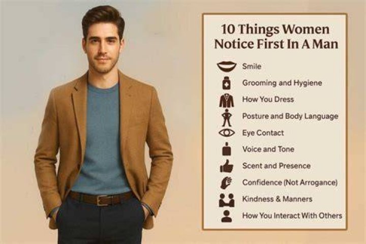 What does a man notice first about a woman?
