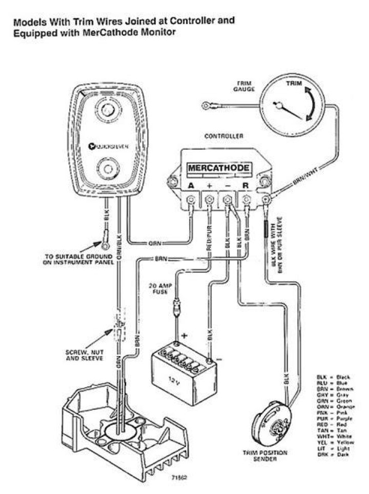 What does a MerCathode do?