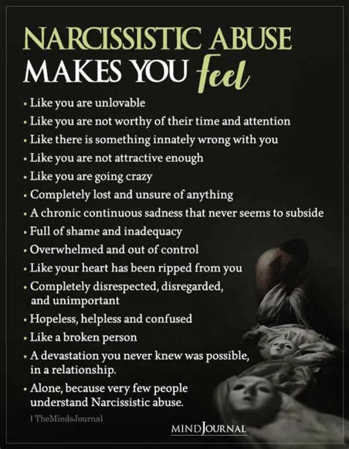 What does abuse from a narcissist look like?