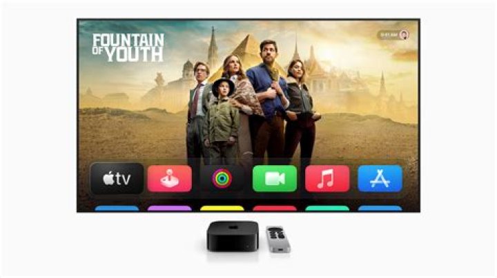 What does Apple TV do exactly?