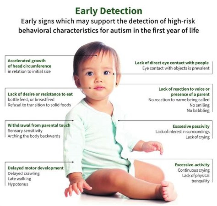 What does babies with autism look like?
