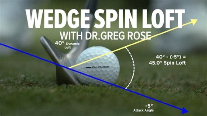 What does backspin do to a golf ball?