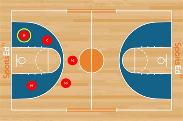 What does being a brick mean in basketball?