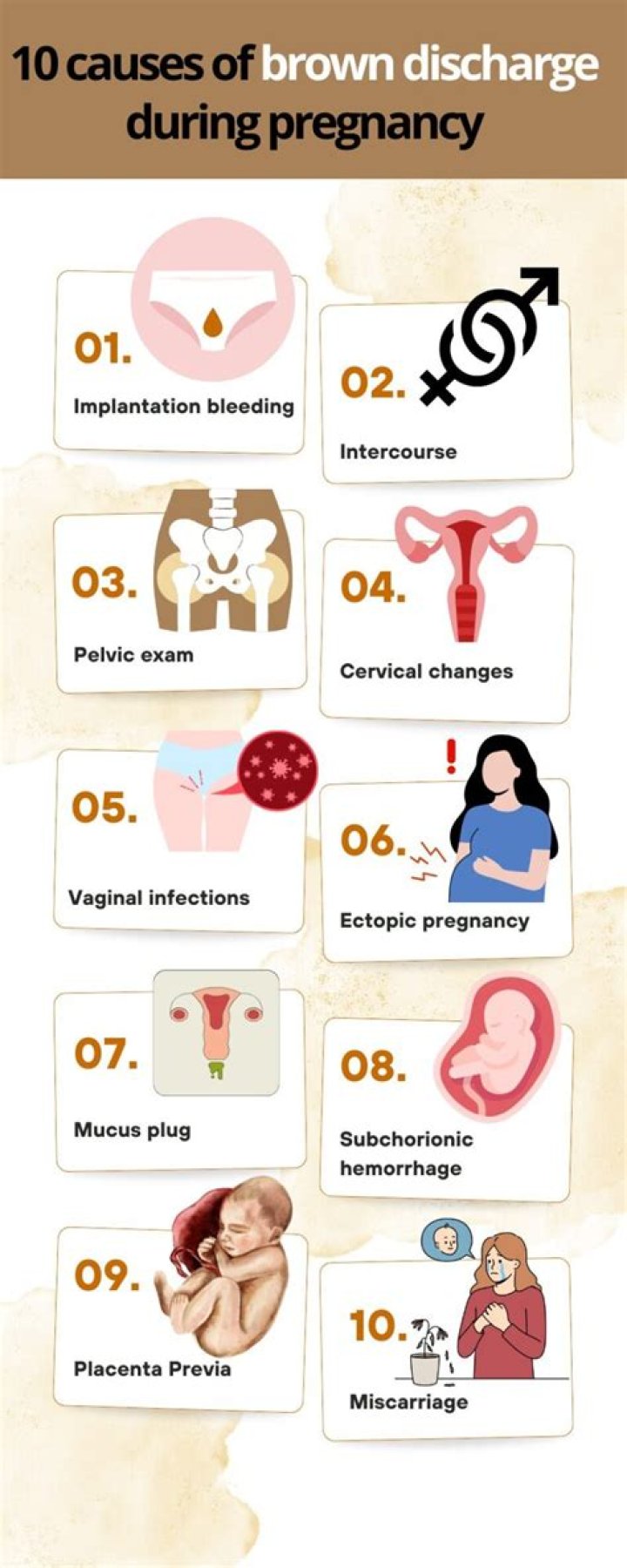 What does Brown Discharge Mean while on Nexplanon?