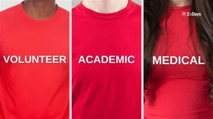 What does burning a redshirt mean?