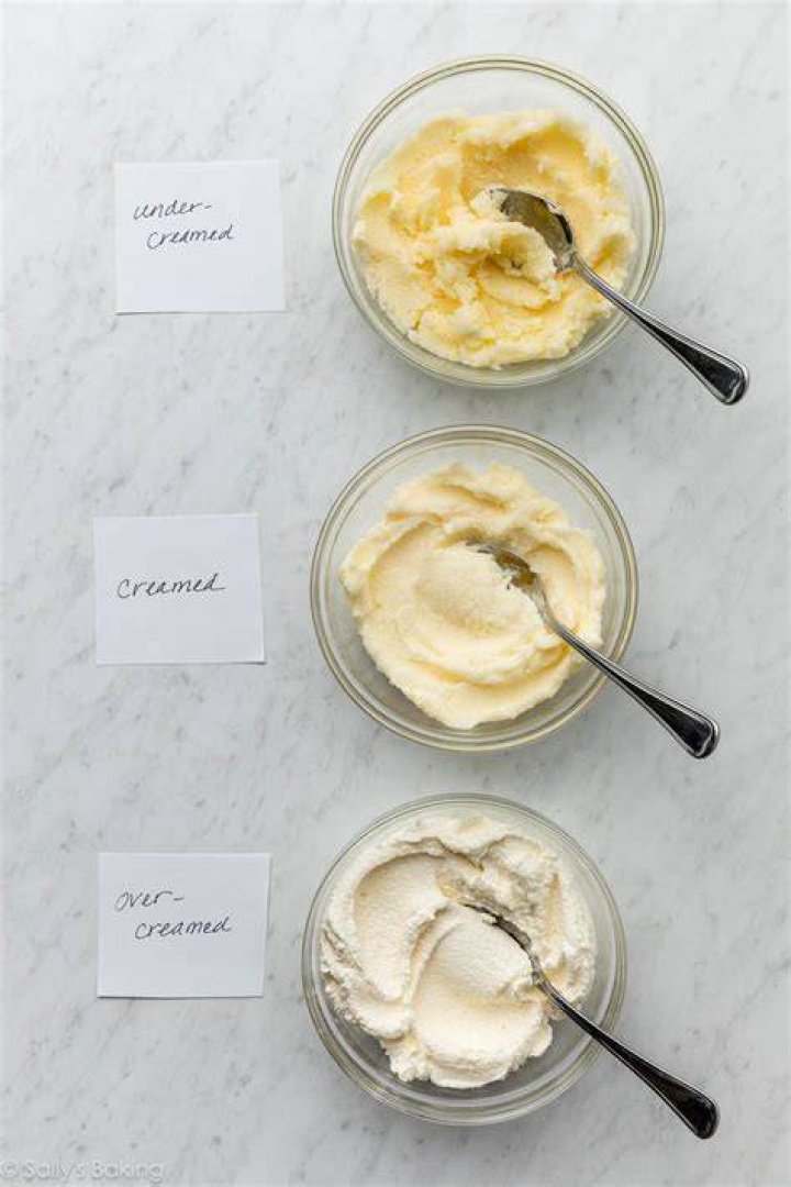 What does butter mean in snowboarding?