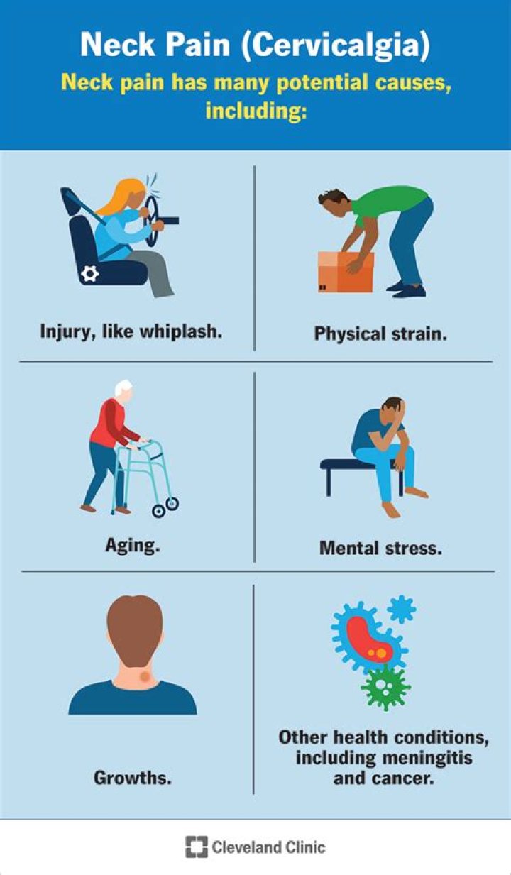 What does cardiac neck pain feel like?