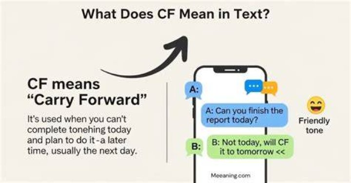 What does CF mean in basketball?
