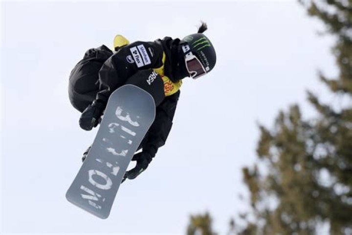 What does Chloe Kim compete?