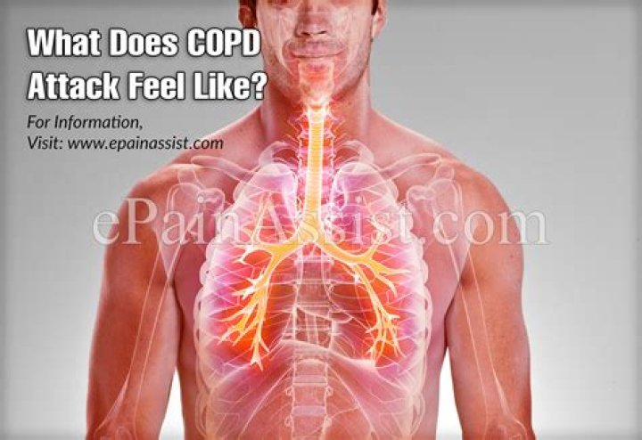 What does COPD pain feel like?