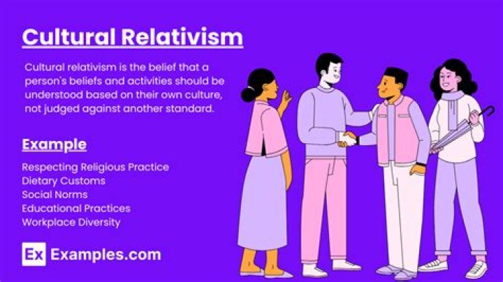 What does cultural relativism claim about ethics?