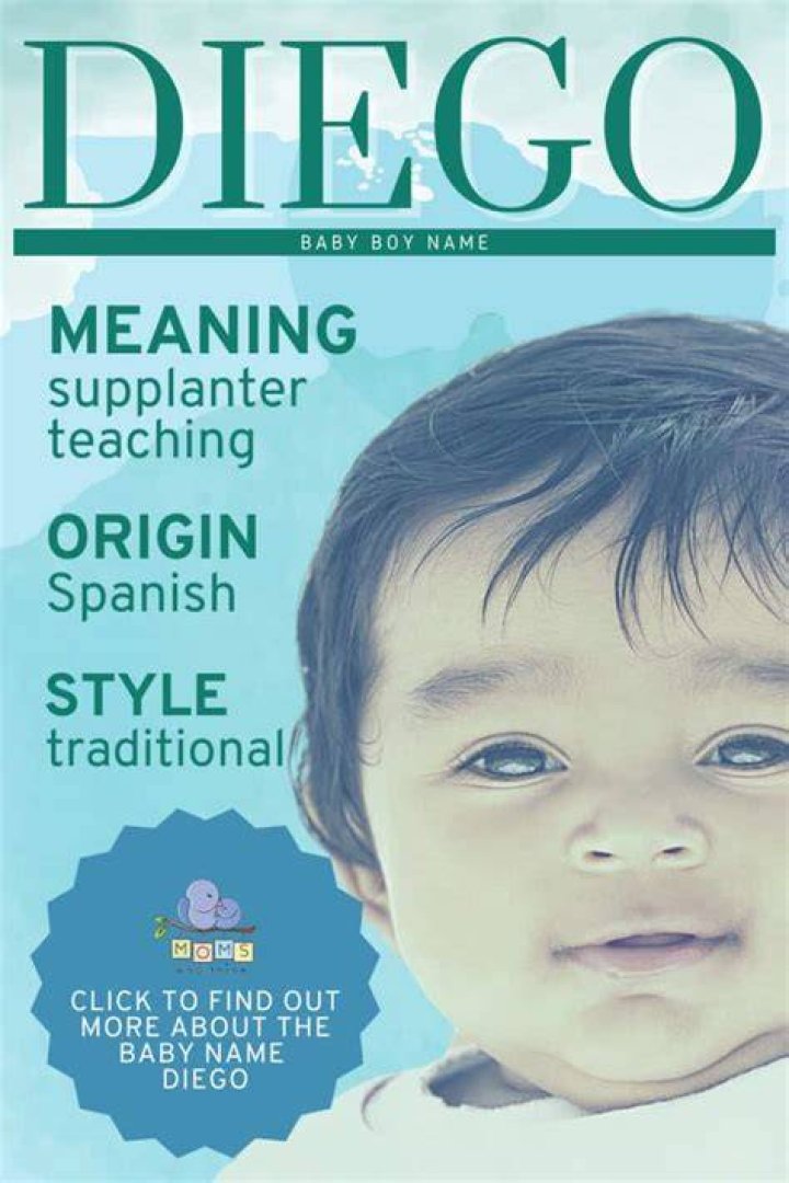 What does Diego mean in English?