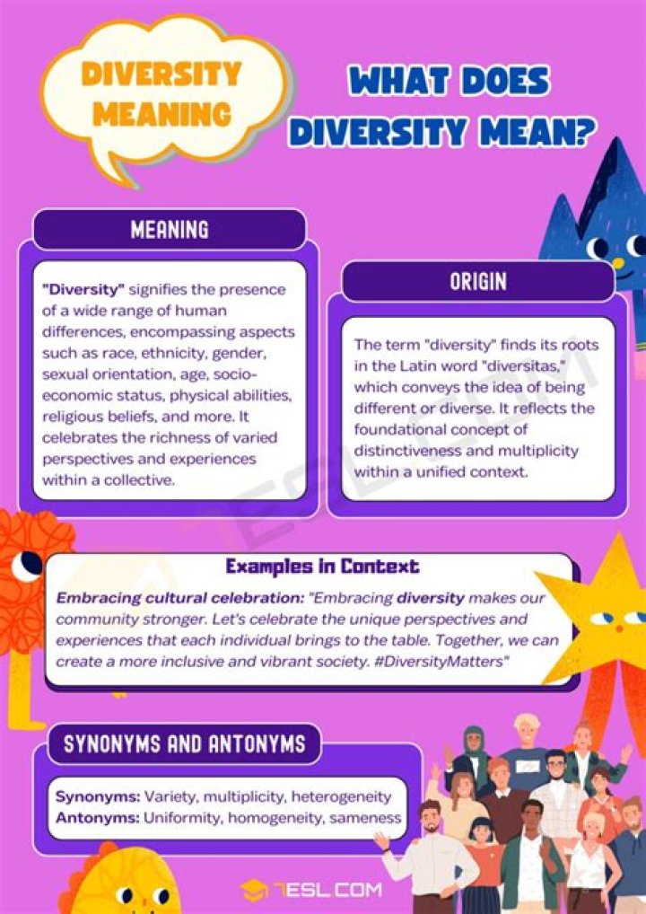 What does diversity mean to you as a teacher?