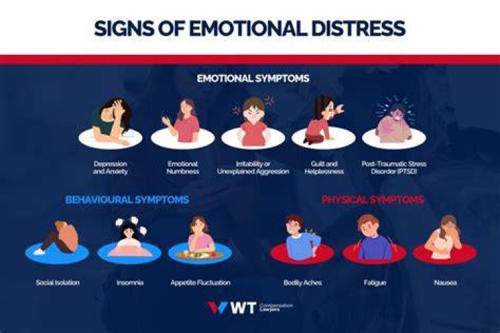 What does emotional distress include?