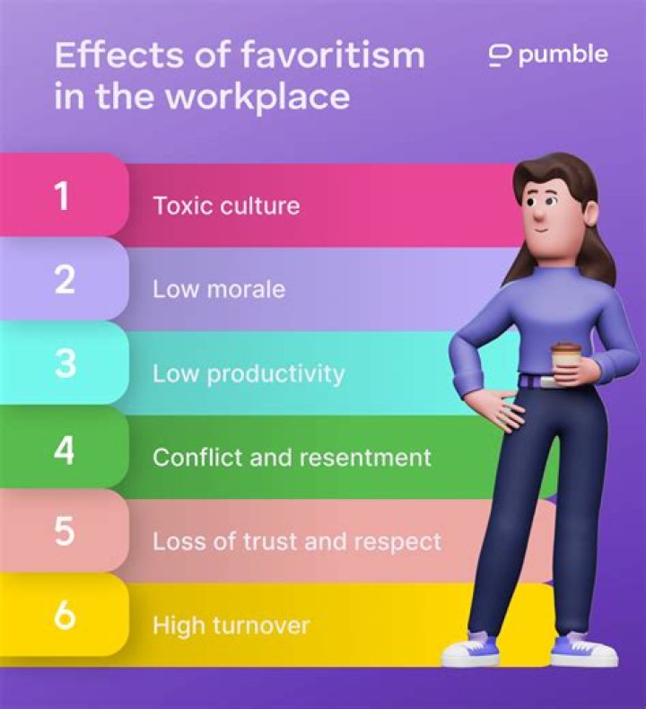 What does favoritism in the workplace look like?