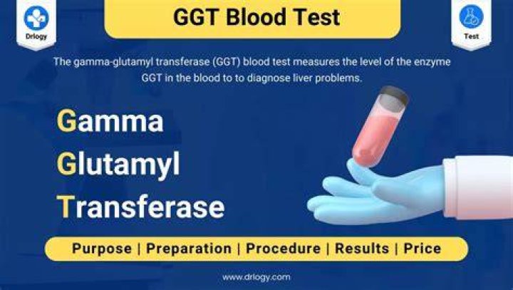 What does GGT mean drip?