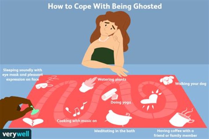 What does ghosting say about a person?
