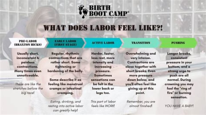 What does giving birth feel like?