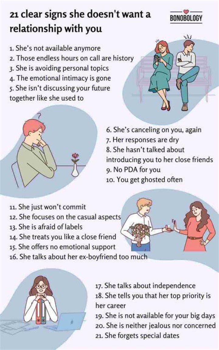 What does it mean if a guy likes you but doesn't want a relationship?