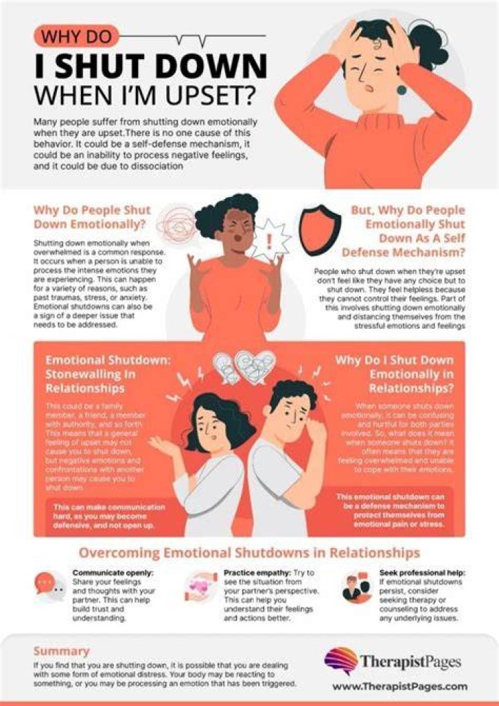 What does it mean to emotionally shutdown?