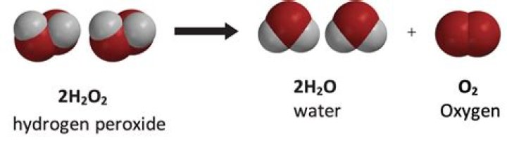What does it mean when hydrogen peroxide bubbles?