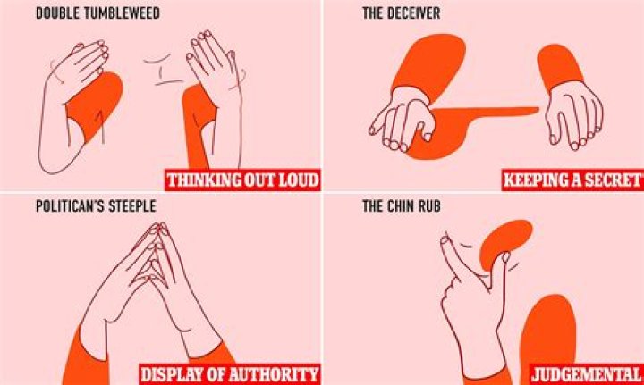 What does it mean when someone puts their hands on their head?