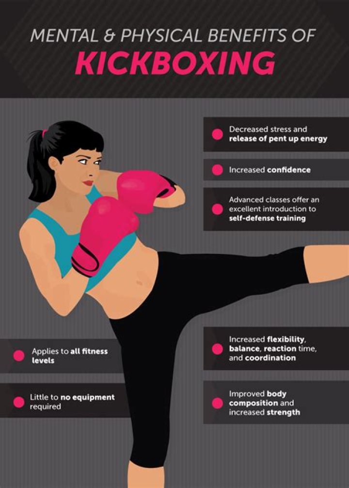 What does kickboxing do to your body?