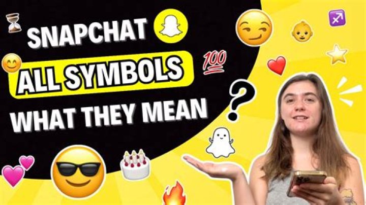 What does KOTD mean on Snapchat?