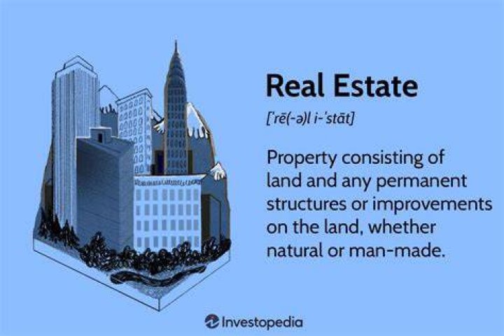 What does LRS mean in real estate?