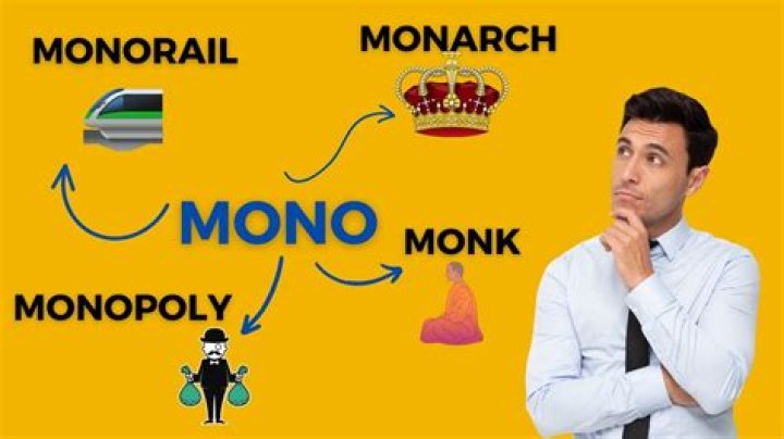 What does mono mean in Colombia?