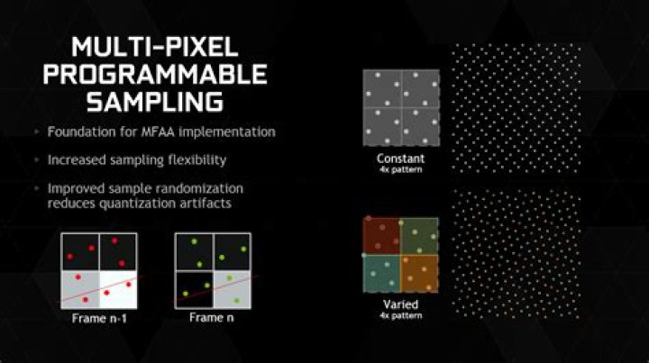 What does Multisampling do in games?