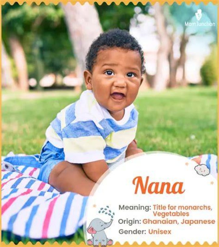 What does Nana mean in Polish?