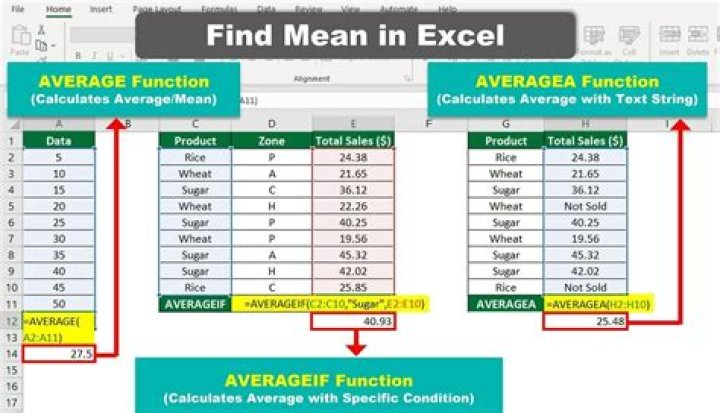 What does parsed out mean?