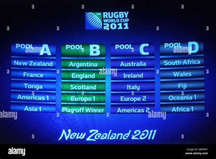 What does PD stand for in rugby table?