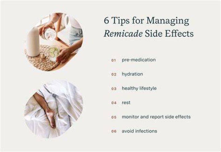 What does Remicade do to your body?